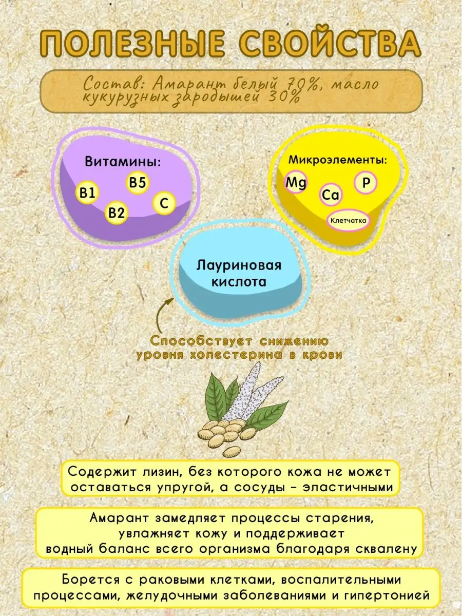 Урбеч из семян амаранта пищевого с маслом без сахара 230г Мералад 8577319  купить за 274 ₽ в интернет-магазине Wildberries