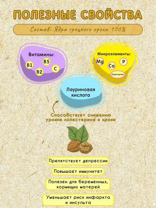 Мералад Урбеч грецкий орех натуральный очищенные 230г, 230 г, фото 3