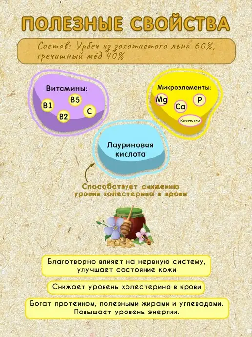 Мералад Урбеч из семян льна и мед пп еда без сахара 230г, 230 г, фото 4