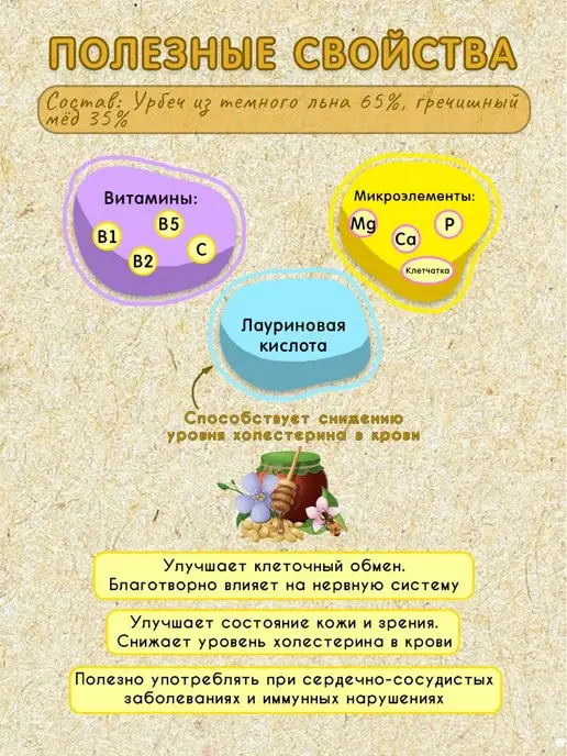 Мералад Урбеч из семян льна и мед Медолен кето 230г, 230 г, фото 3