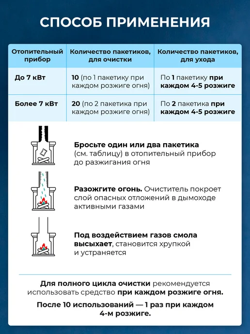 Aura Очиститель дымохода 200гр, 200 г, фото 4