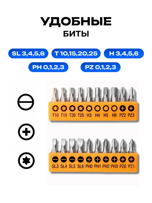 DEKO Набор инструментов для дома TZ100 (100шт.), 100 шт, фото 3