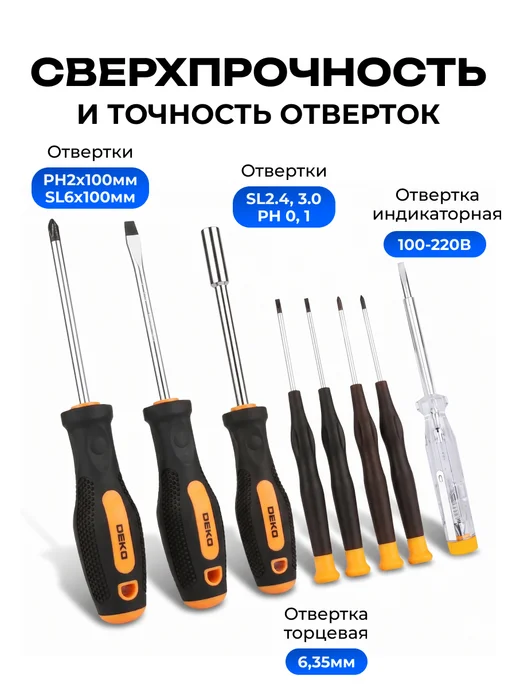 DEKO Набор инструментов для дома TZ100 (100шт.), 100 шт, фото 4