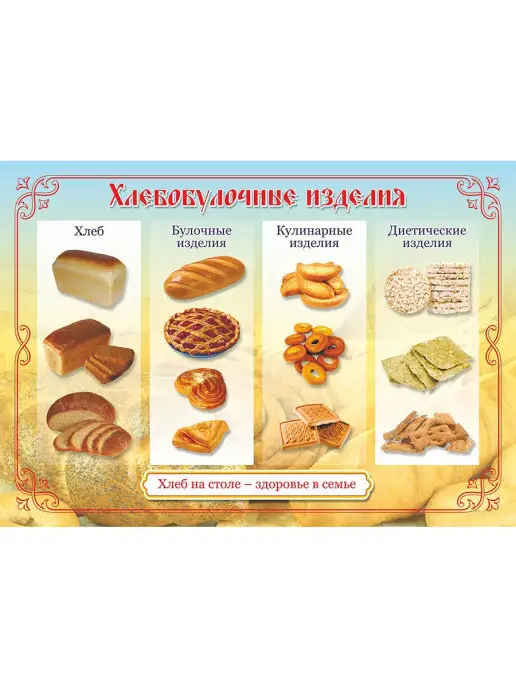 Издательство Учитель Плакаты "Хлеб - всему голова", белый, фото 5