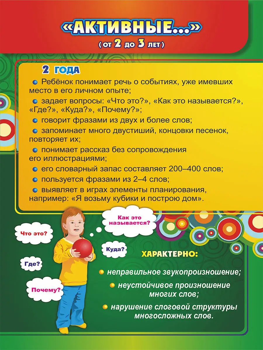 Уголок логопеда: 8 плакатов А4 Издательство Учитель 8583100 купить за 204 ₽  в интернет-магазине Wildberries