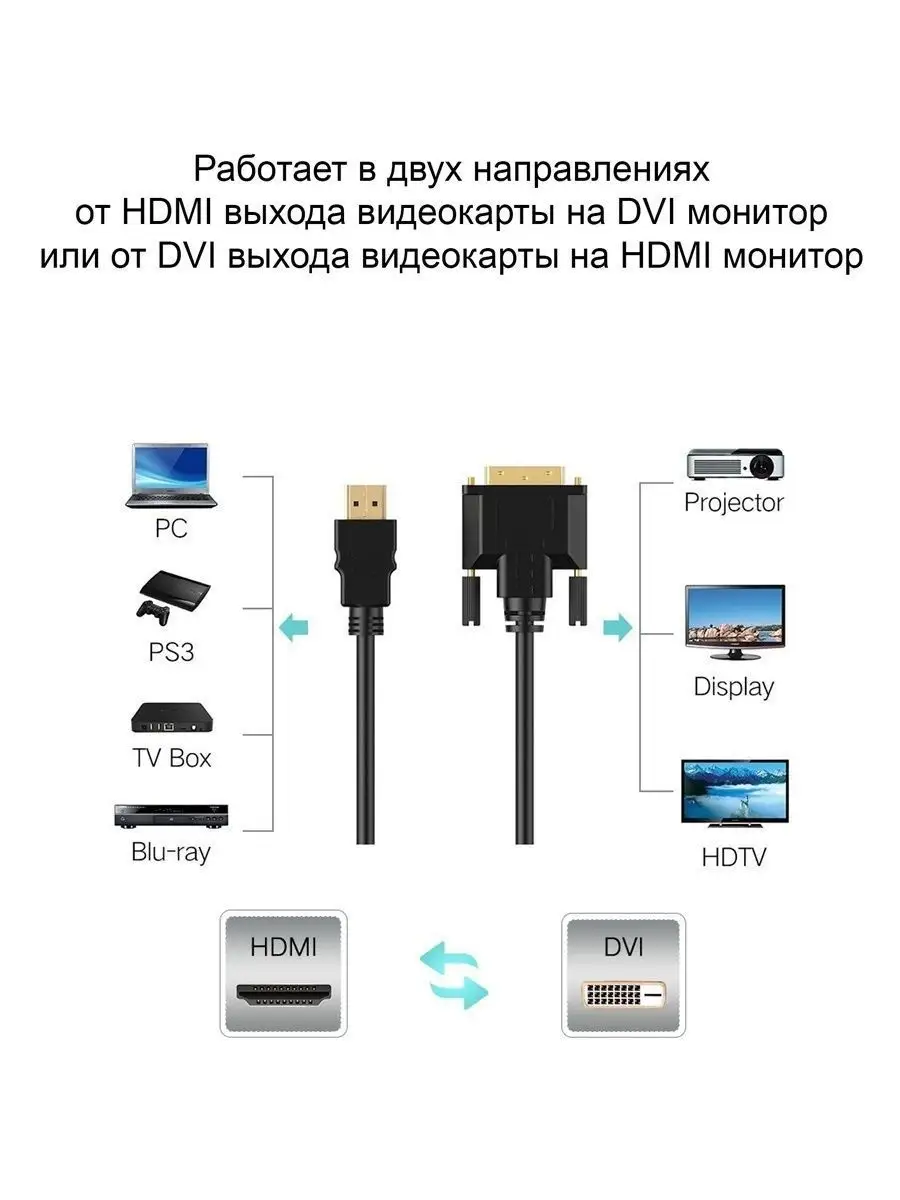 Кабель HDMI-DVI-D, Dual Link, 1.8 м Mobiledata 8599319 купить в  интернет-магазине Wildberries