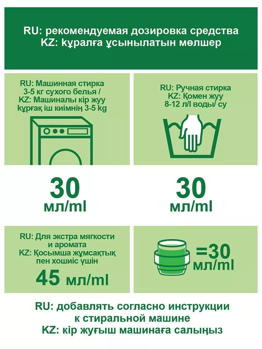 Кондиционер для белья эко средство для стирки белья 1 л GARDEN ECO 8630640  купить в интернет-магазине Wildberries