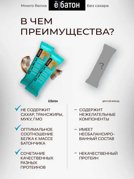 Ёбатон Протеиновый батончик глазированный с кокосом 50 гр 8 шт, 50 г, 8 шт, фото 3