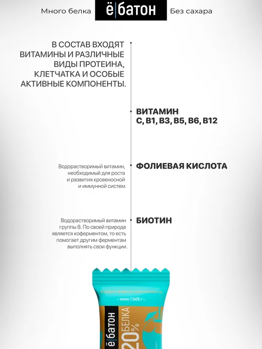 Ёбатон Протеиновый батончик глазированный с кокосом 50 гр 8 шт, 50 г, 8 шт, фото 5