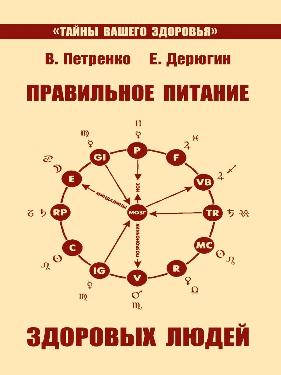 Правильное питание здоровых людей.