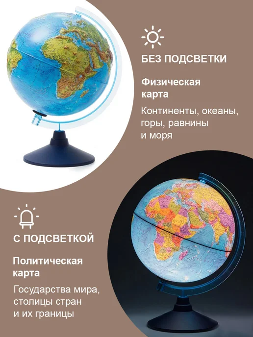 Globen Глобус физико-политический, 32 см, 21см, фото 2