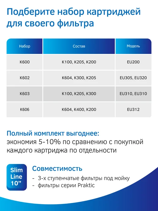 PRIO Комплект картриджей K603 (K100,K205,K300) универсальный, вариант, фото 8