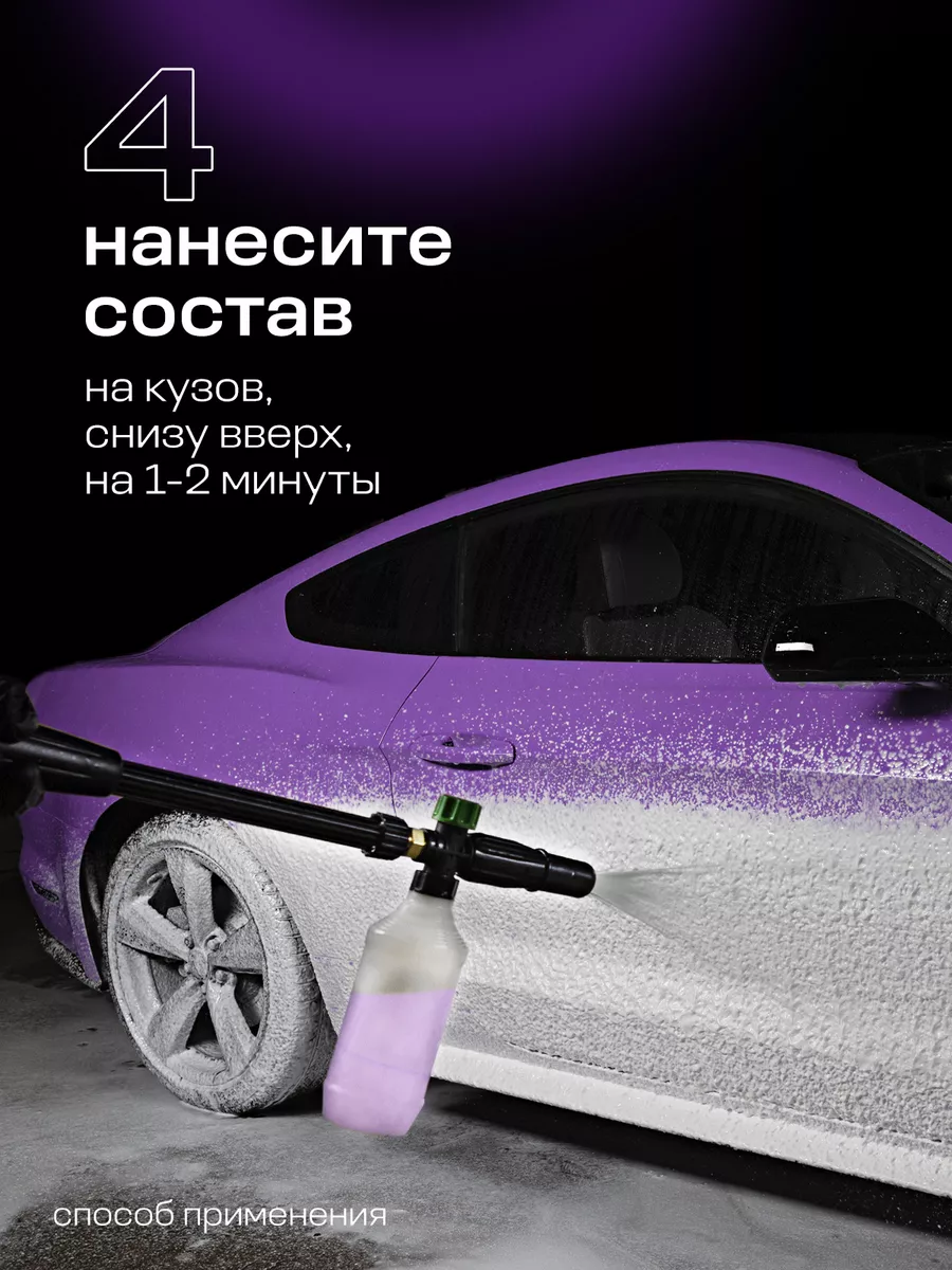 Автошампунь для бесконтактной мойки Active Foam GEL+, 6 кг. GRASS 8660374  купить за 1 807 ₽ в интернет-магазине Wildberries