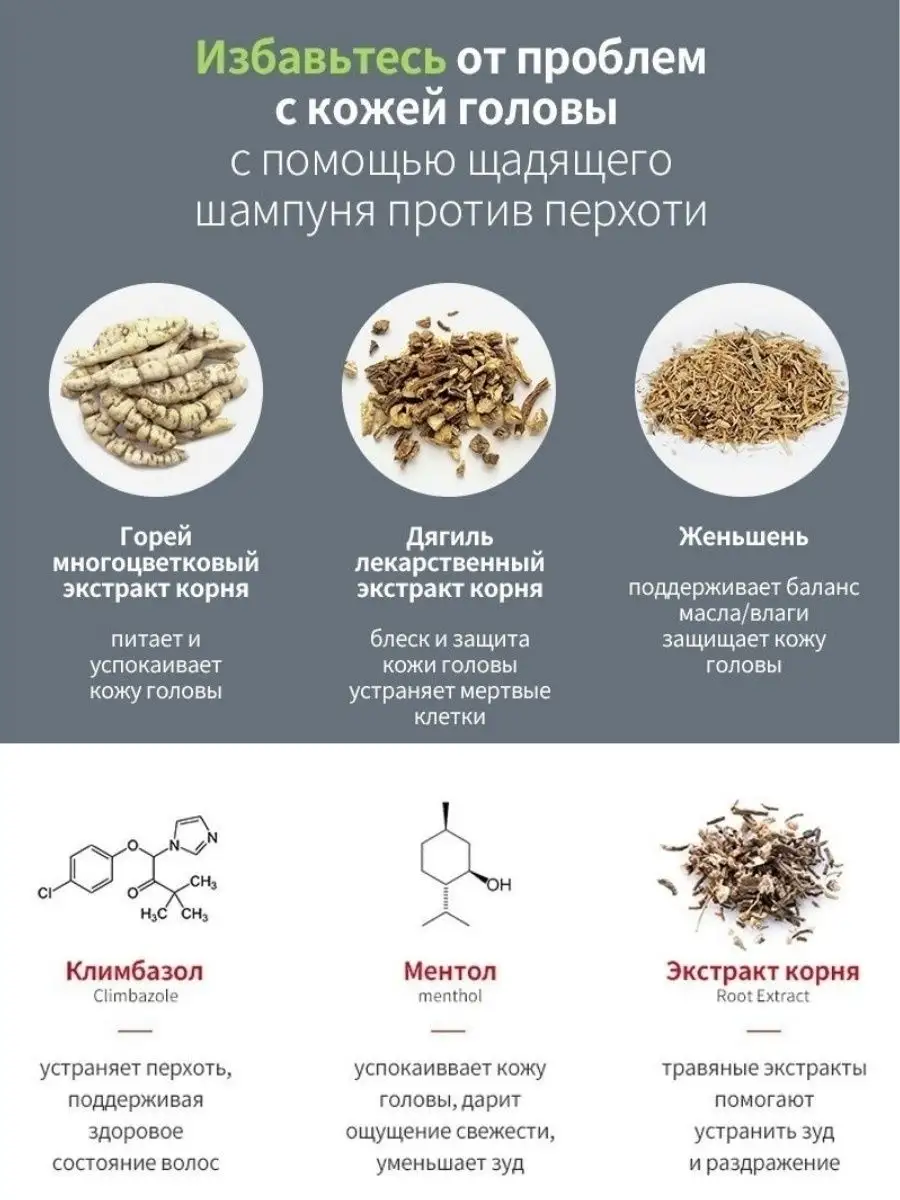 Шампунь от перхоти зуда pH 5.0 слабокислотный, бесщелочной Lador 8680240  купить в интернет-магазине Wildberries