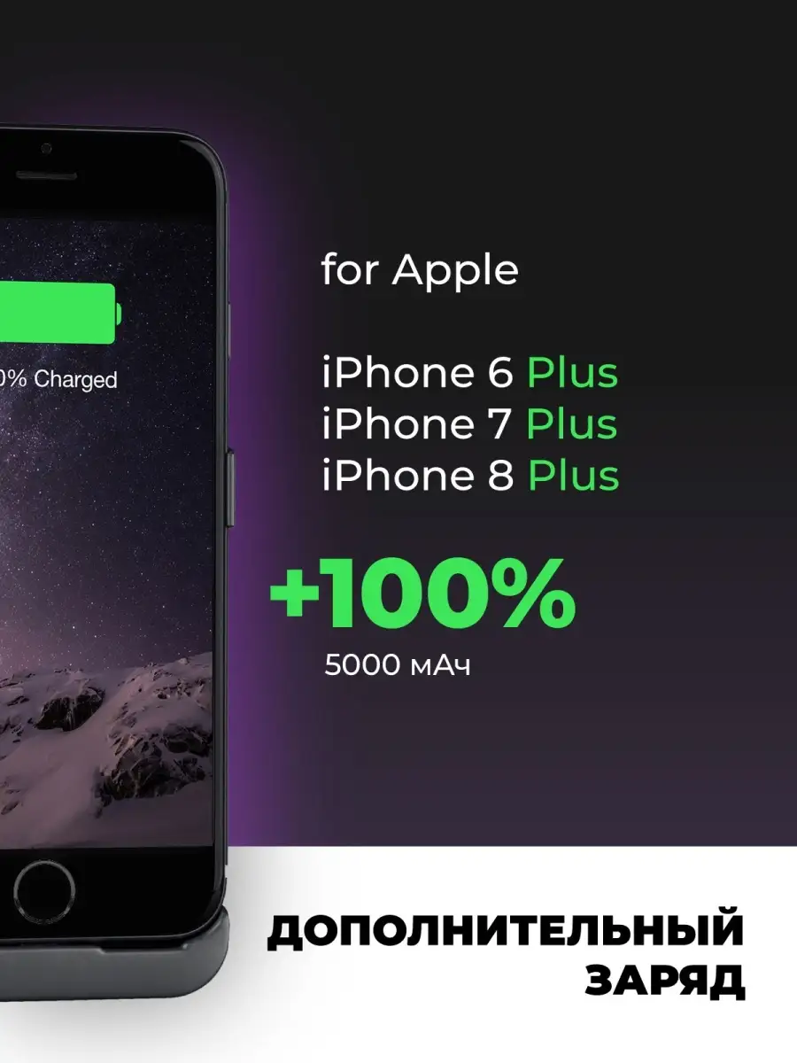 ≻ Аккумулятор Apple iPhone 6S Plus ( mAh) 12 мес. гарантии купить в Киеве