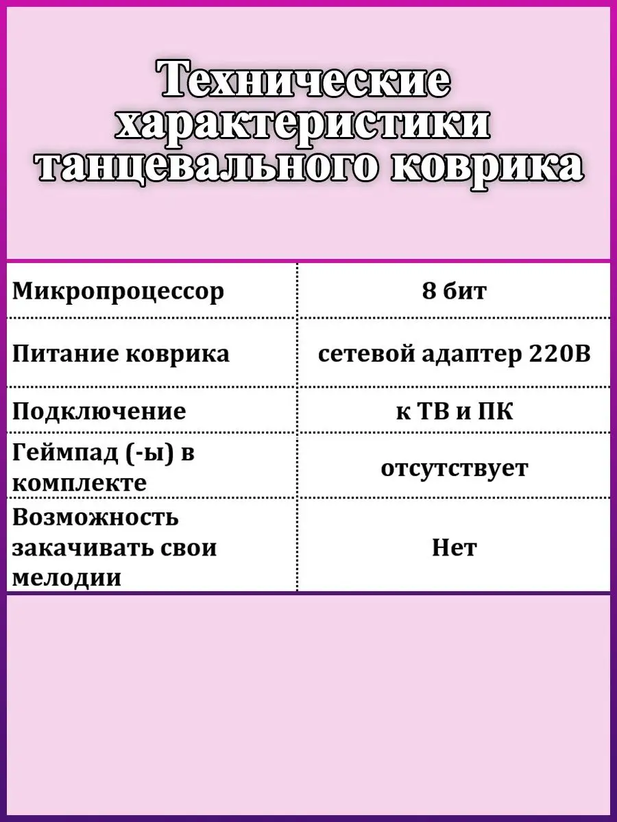 Танцевальный коврик для ТВ и ПК, 8 бит Aspel 8693564 купить в  интернет-магазине Wildberries