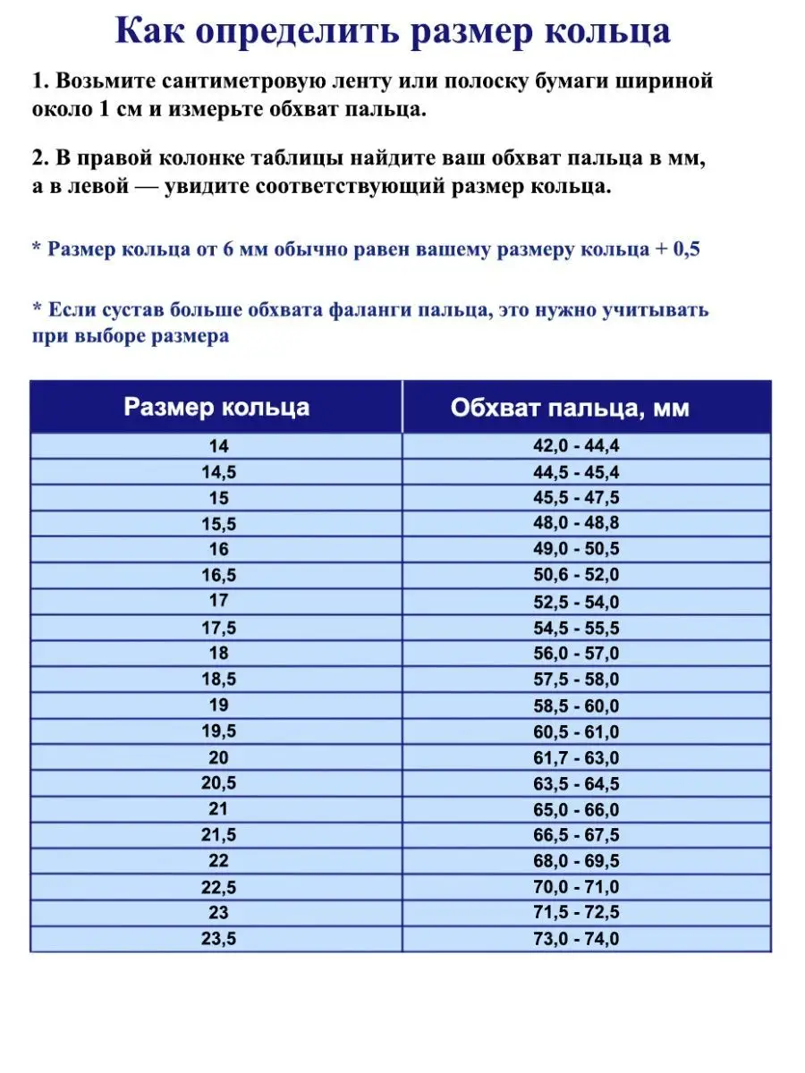 Печатка православная мужская Св. Георгий Победоносец серебро Золотой  Меркурий 8733653 купить за 2 118 ₽ в интернет-магазине Wildberries