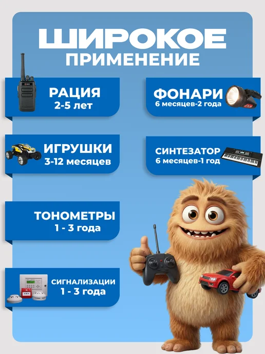 Облик Батарейки мизинчиковые ААА алкалиновые LR03 5 шт, 5 шт, фото 4