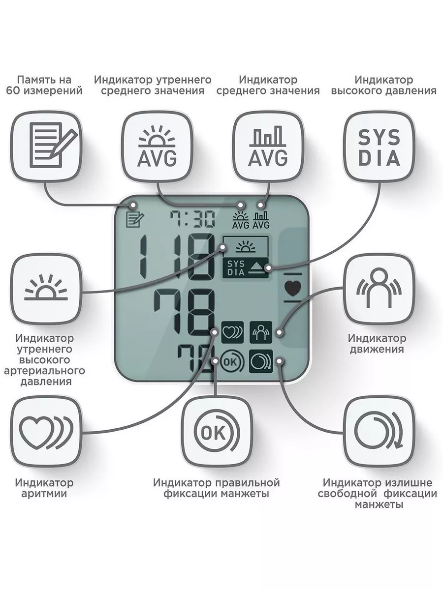 Тонометр на запястье автоматический электронный RS3 OMRON 8748655 купить за  3 665 ₽ в интернет-магазине Wildberries