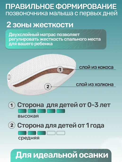 Amore mio. Матрас в кроватку кокос 125х75 см, 125x75 см, фото 3