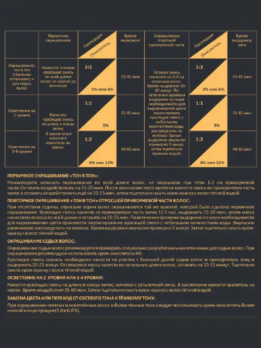 POINT. Окислитель кремовый 9%, 100 мл, фото 3