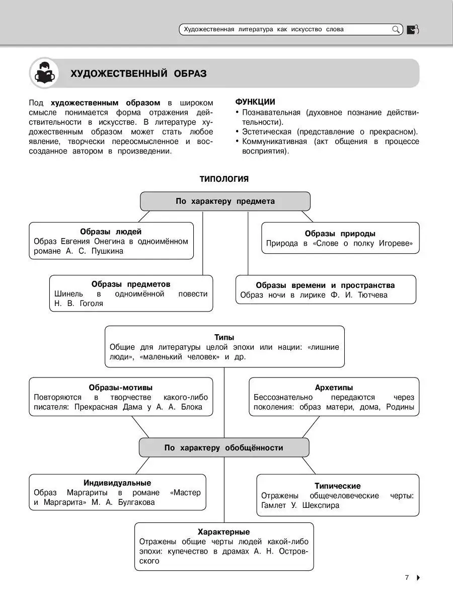 Справочник. Литература Эксмо 8782507 купить за 362 ₽ в интернет-магазине  Wildberries