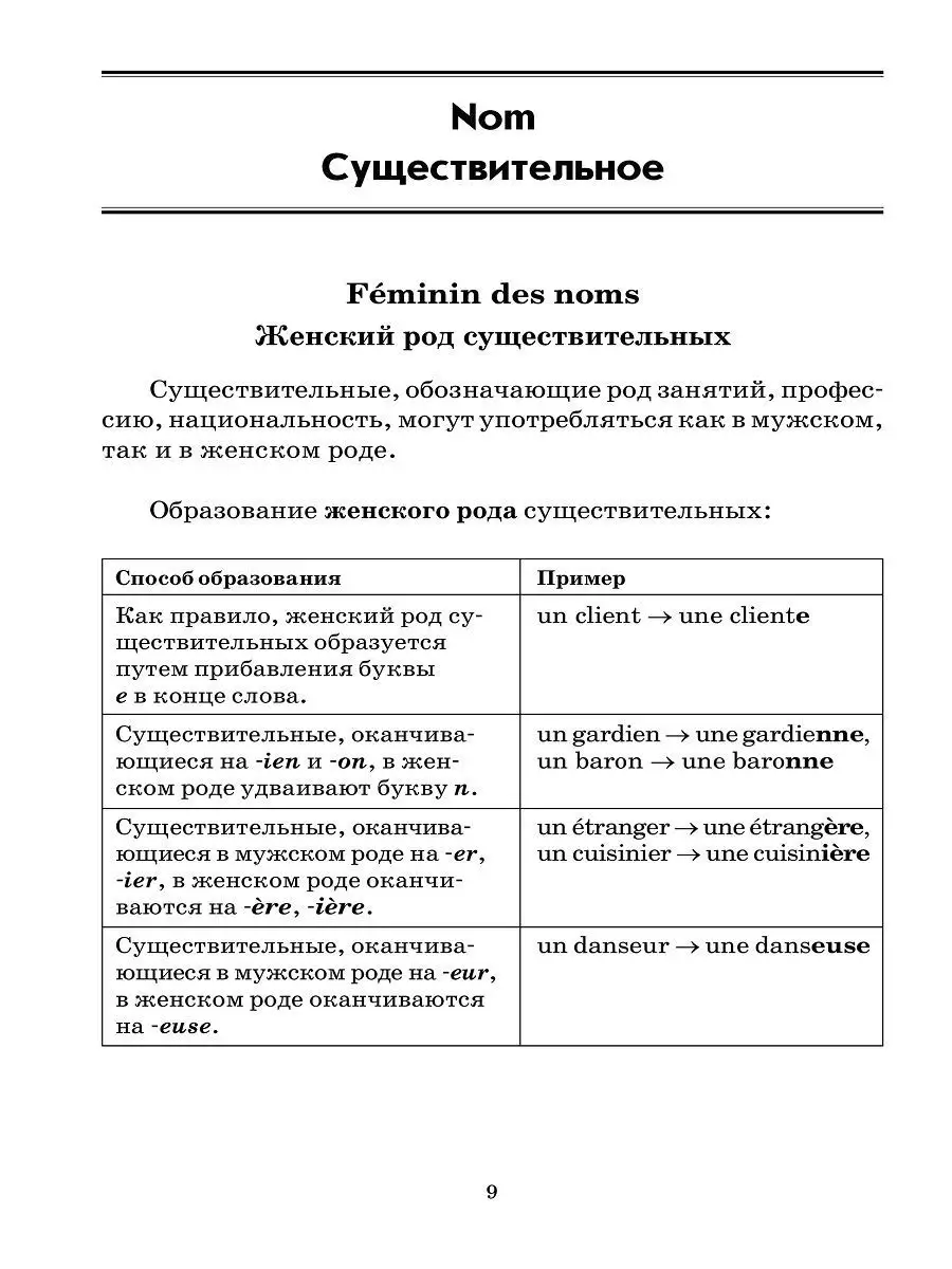 Французская грамматика в таблицах и схемах Издательство КАРО 8785881 купить  за 375 ₽ в интернет-магазине Wildberries