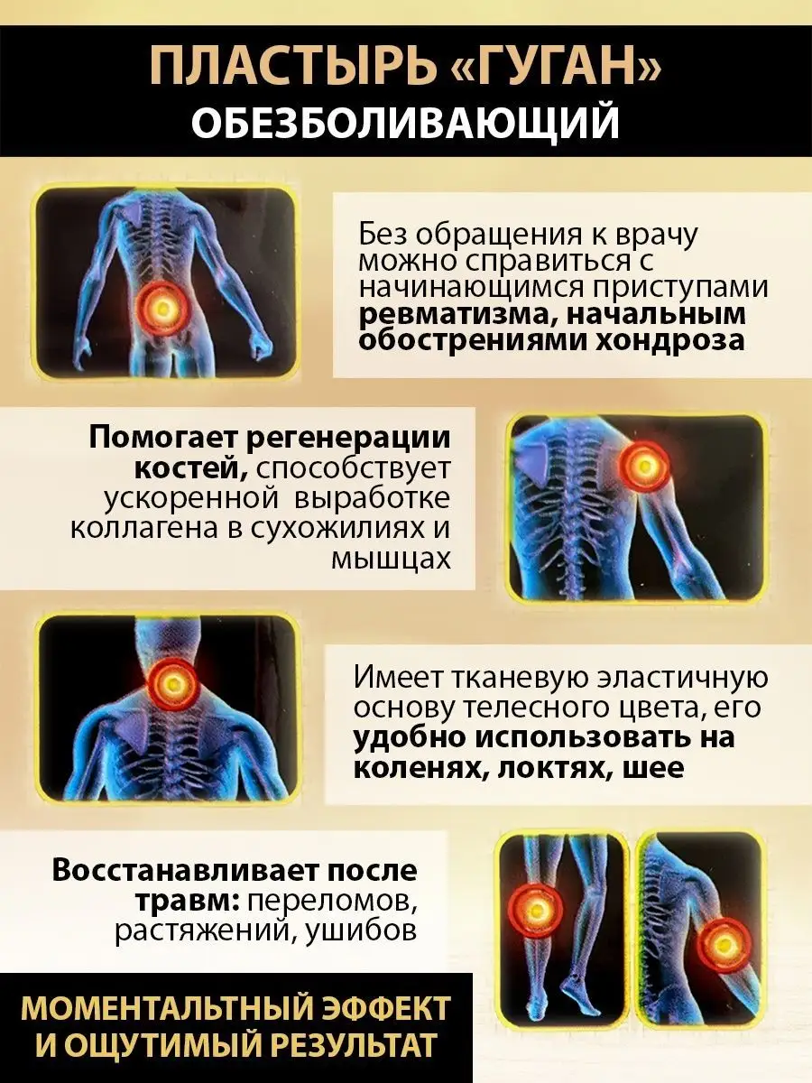 Пластырь от боли в спине Гуган помощь для суставов обезбол Vikola 8795150  купить в интернет-магазине Wildberries