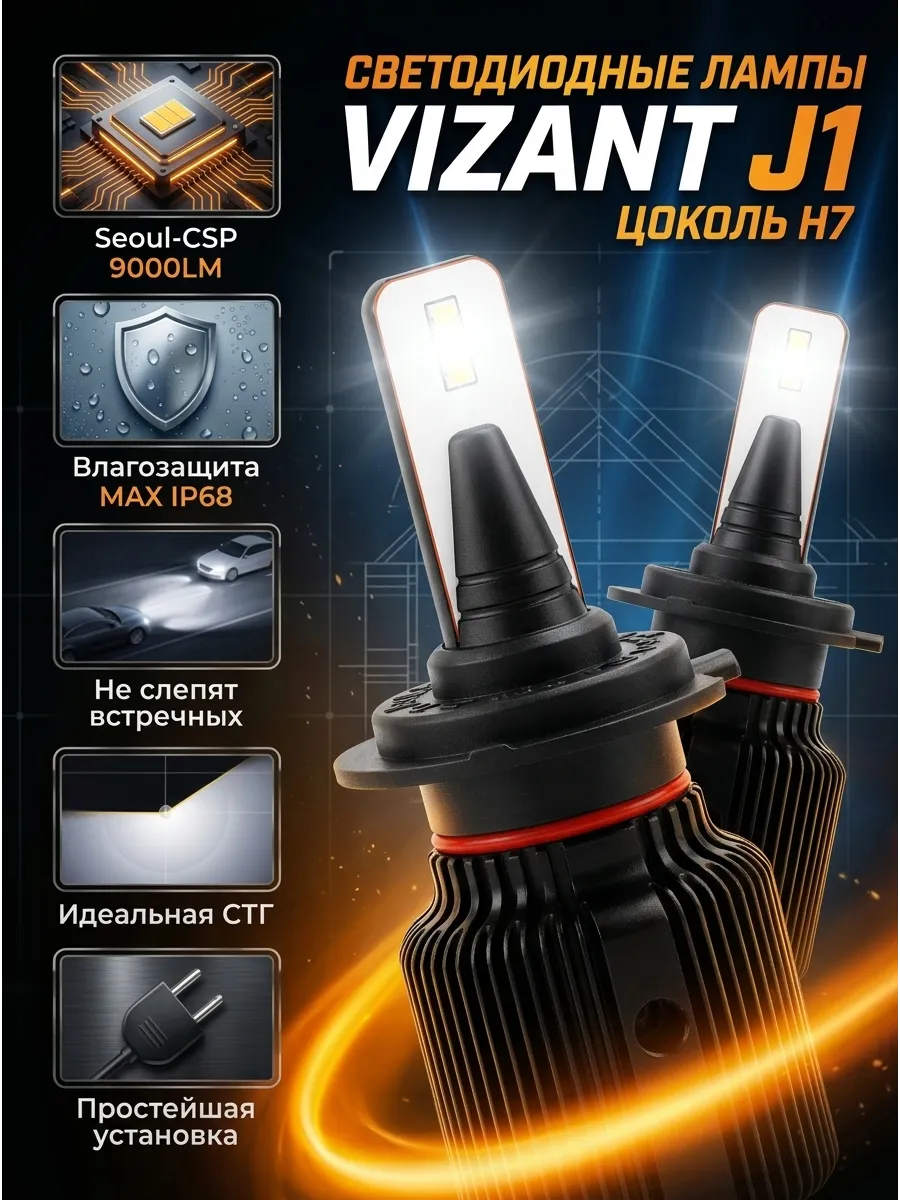 Светодиодные лампы J1 H7 Seoul-csp 4500lm 5000k (2 шт.) VIZANT