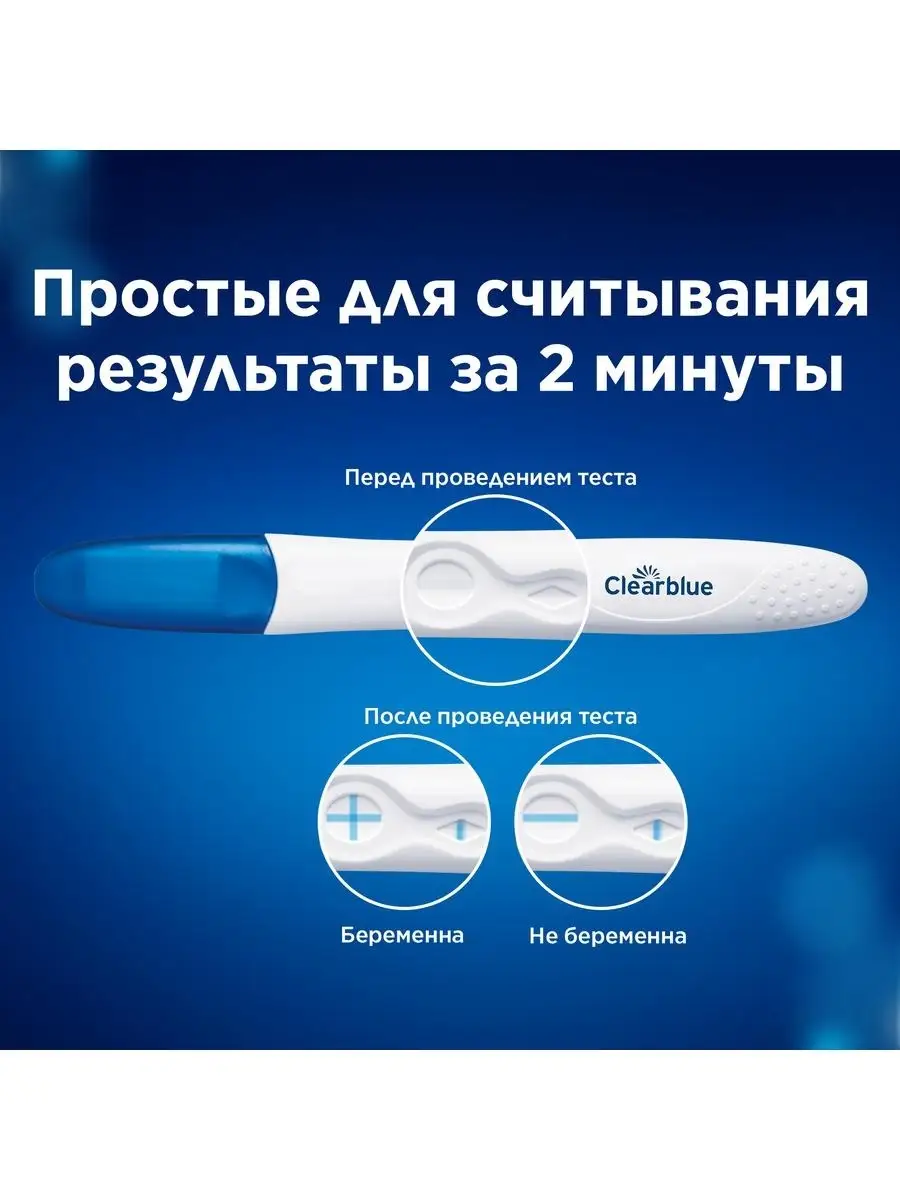 Отрицательный Тест На Беременность Clearblue Фото