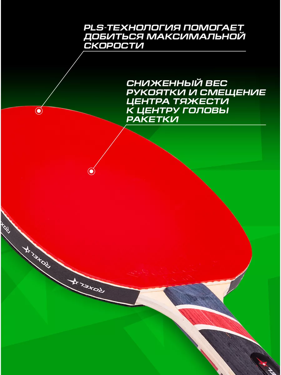 Ракетка для настольного тенниса для профессионалов Roxel 8858307 купить за  1 631 ₽ в интернет-магазине Wildberries