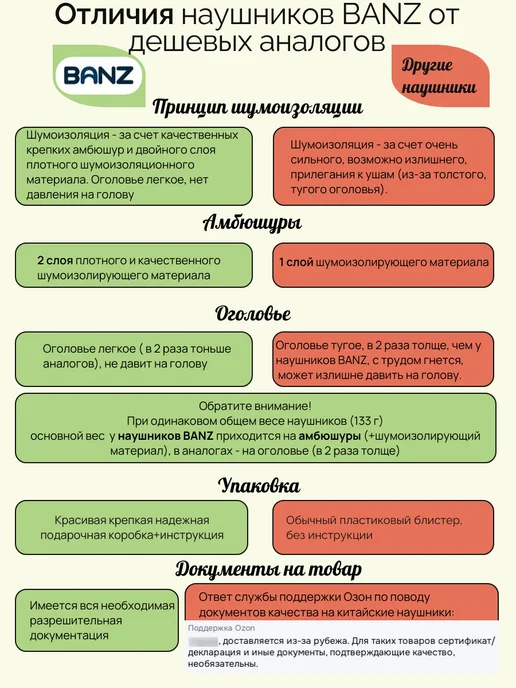 BANZ Шумозащитные наушники розовые для детей от 0 до 3 лет, розовый, фото 2