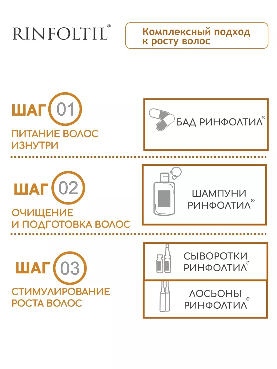 Сыворотка для волос от облысения для мужчин Активатор роста Ринфолтил  8886570 купить в интернет-магазине Wildberries