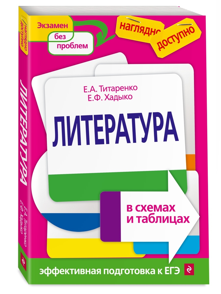 Справочник ЕГЭ. Литература в схемах и таблицах Эксмо 8928451 купить за 252  ₽ в интернет-магазине Wildberries