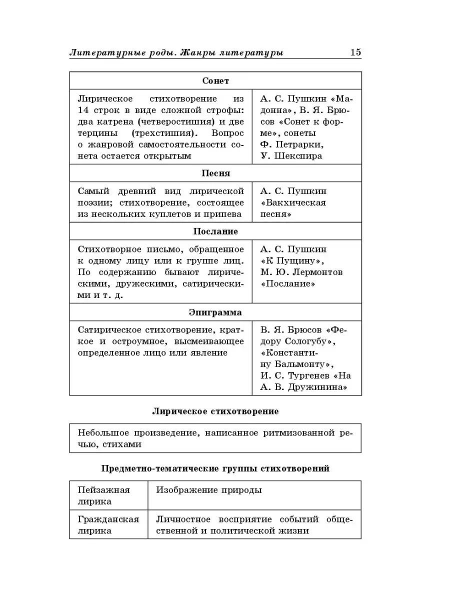 Справочник ЕГЭ. Литература в схемах и таблицах Эксмо 8928451 купить за 296  ₽ в интернет-магазине Wildberries