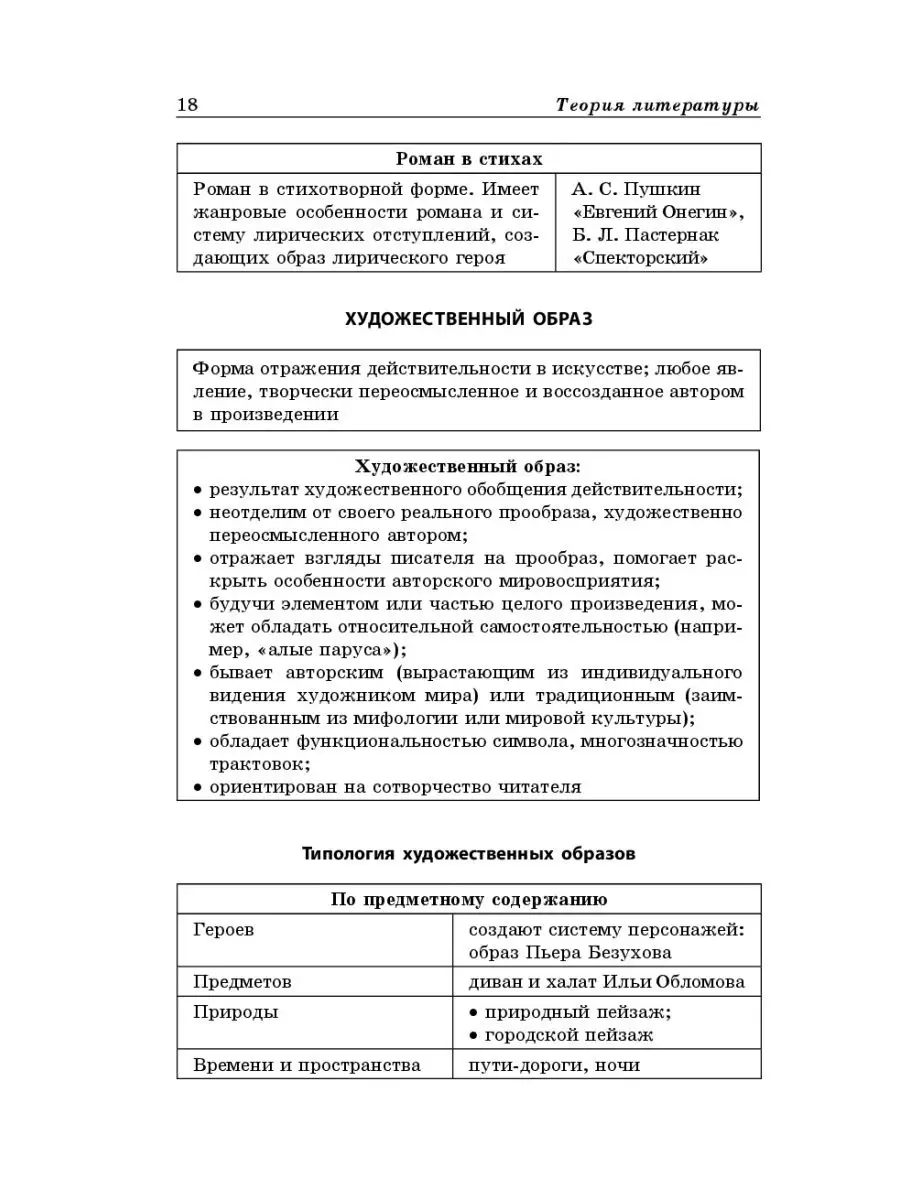 Справочник ЕГЭ. Литература в схемах и таблицах Эксмо 8928451 купить за 281  ₽ в интернет-магазине Wildberries