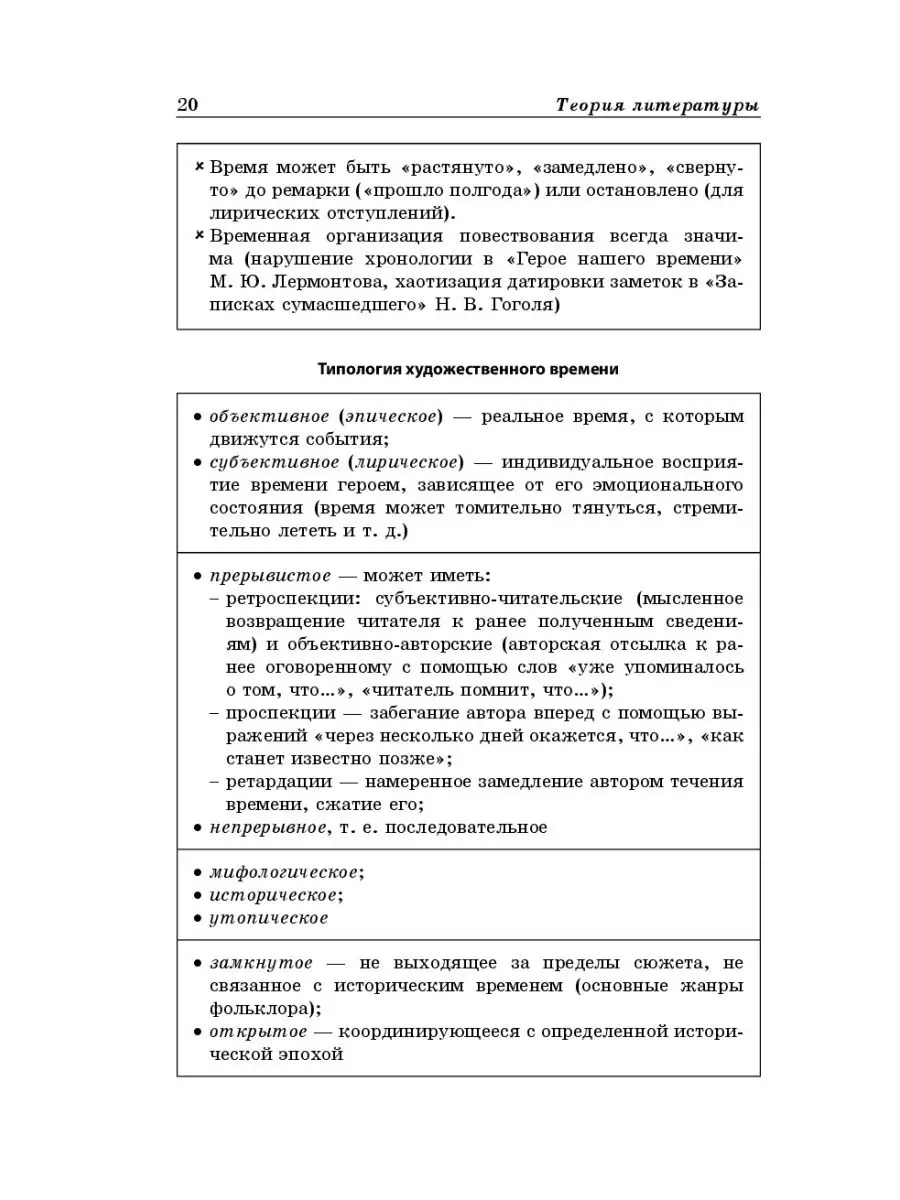 Справочник ЕГЭ. Литература в схемах и таблицах Эксмо 8928451 купить за 281  ₽ в интернет-магазине Wildberries