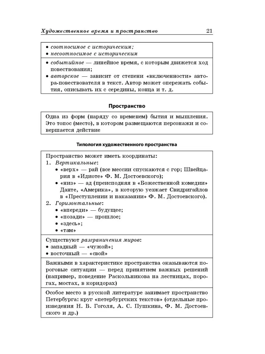 Справочник ЕГЭ. Литература в схемах и таблицах Эксмо 8928451 купить за 296  ₽ в интернет-магазине Wildberries