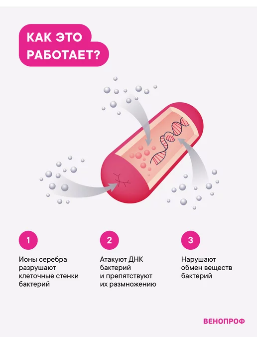Интекс Бинт эластичный Венопроф 3мх10см, коричневый, фото 5