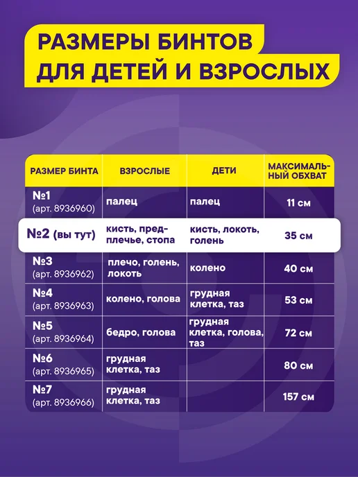 Интекс Бинт трубчатый 3 метра № 2, 3 м, фото 2
