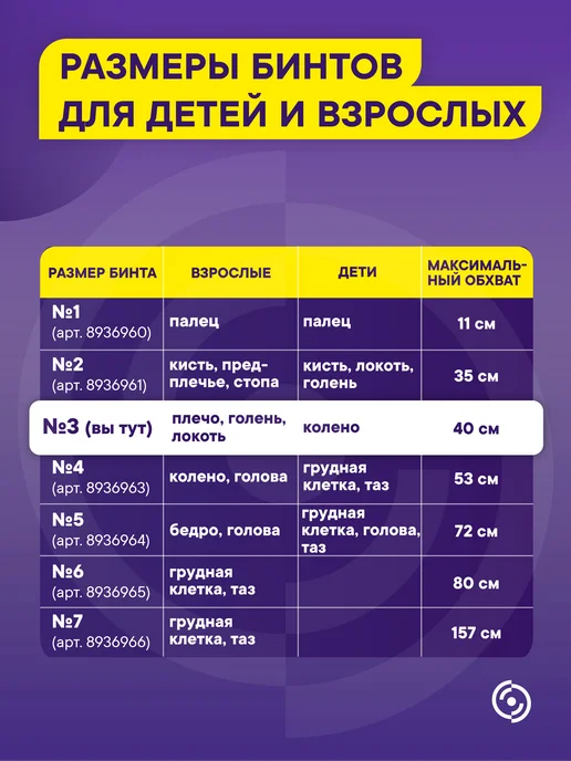 Интекс Бинт трубчатый 3 метра № 3, 3 м, фото 2
