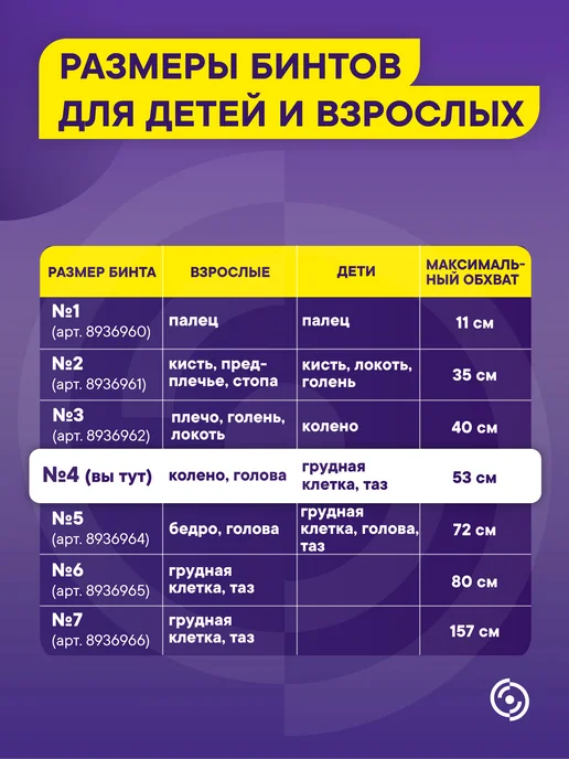 Интекс Бинт трубчатый 3 метра № 4, 3 м, фото 2