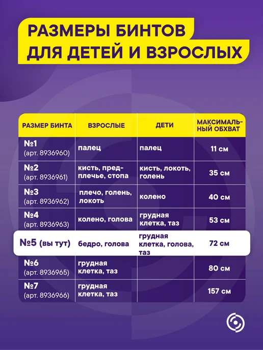 Интекс Бинт трубчатый 3 метра № 5, 3 м, фото 2