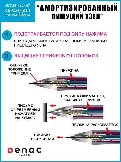 PENAC Механический карандаш 0.5мм НВ 12шт, 12 шт, фото 2