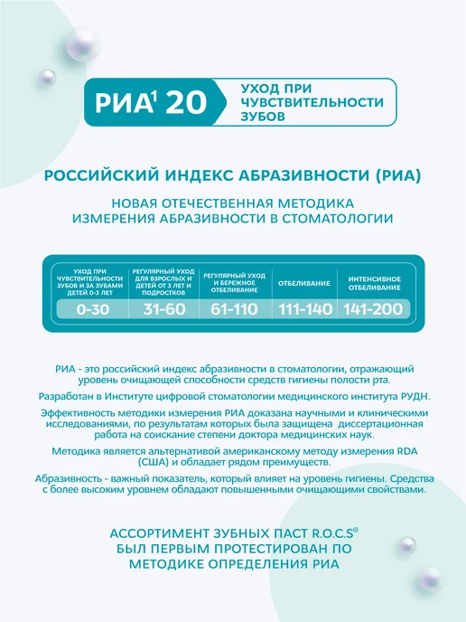 R.O.C.S. Зубная паста для чувствительных зубов SENSITIVE 94 гр, 94 г, фото 5
