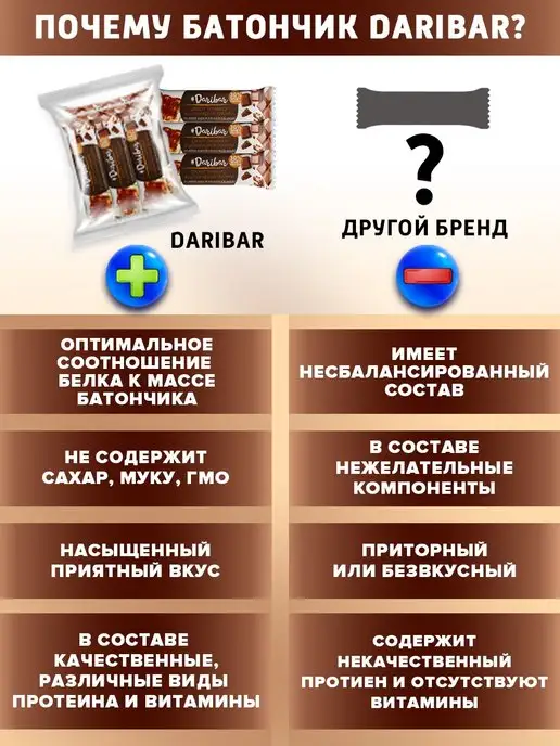 Протеиновый батончик Dari Bar десерт тирамису 10 шт, 10 шт, фото 3