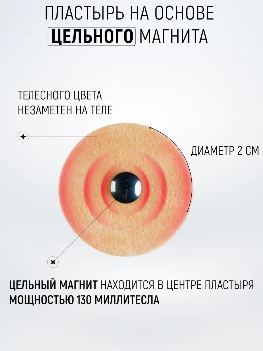 Пластырь магнитный обезболивающий, 12 шт, 80мТл PIP CO., LTD 8992998 купить  в интернет-магазине Wildberries