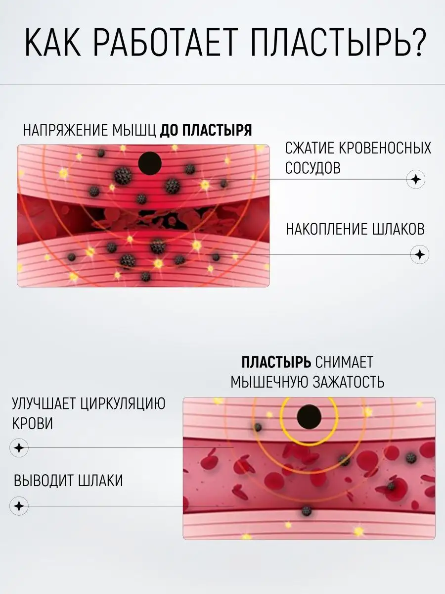 Пластырь магнитный обезболивающий, 12 шт, 130мТл, ментол PIP CO., LTD  8993000 купить в интернет-магазине Wildberries