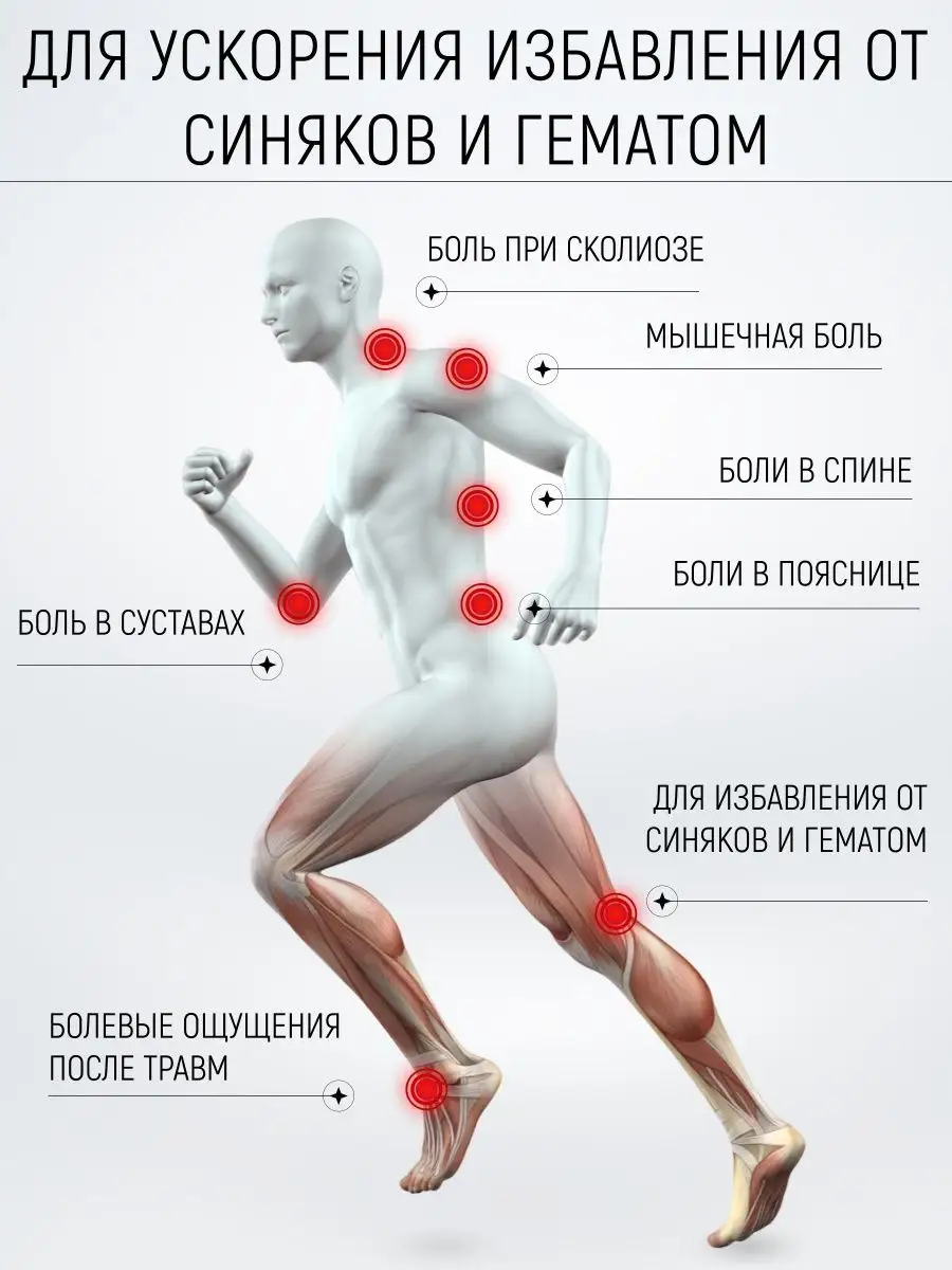 Пластырь магнитный обезболивающий, 12 шт, 130мТл, ментол PIP CO., LTD  8993000 купить в интернет-магазине Wildberries