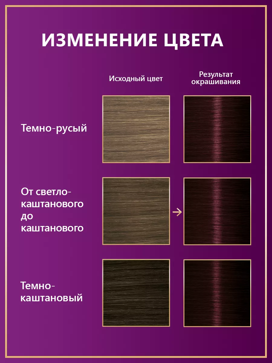 Стойкая крем-краска 4-89 (RFE3) Баклажан, 110 мл Палетт 8994429 купить за  157 ₽ в интернет-магазине Wildberries